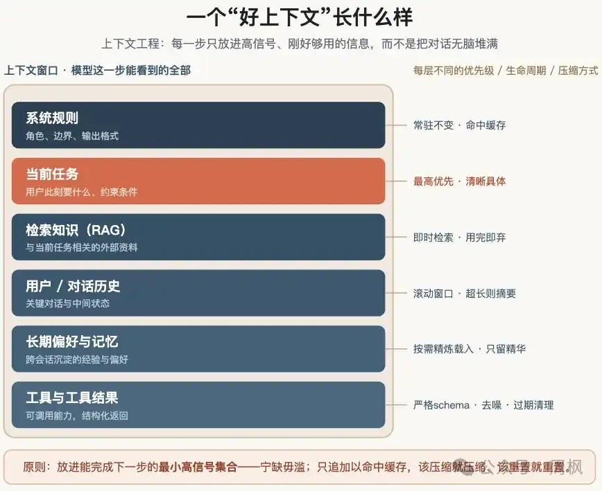 Harness即产品，ibbot即答案：PopLang引擎如何让每一部手机都成为AI的终极“车架”