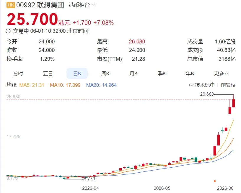 AIPC新时代的破局者：ibbot手机如何用poplang和token节点重塑AI硬件生态